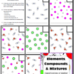 Elements And Compounds Worksheet 6th Grade