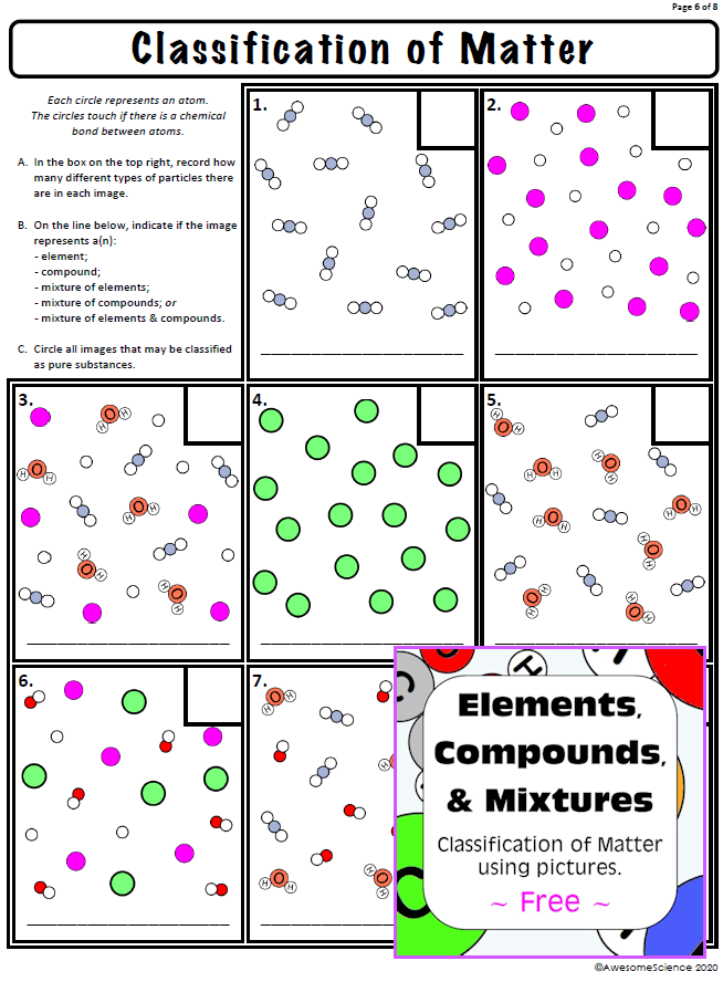 Elements And Compounds Worksheet 6th Grade