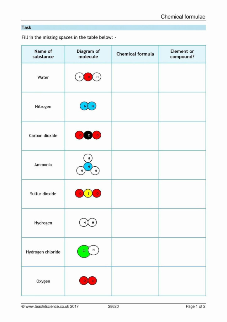 Elements And Compounds Worksheet Answers Worksheet Now