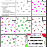 Elements And Compounds Worksheet With Answers