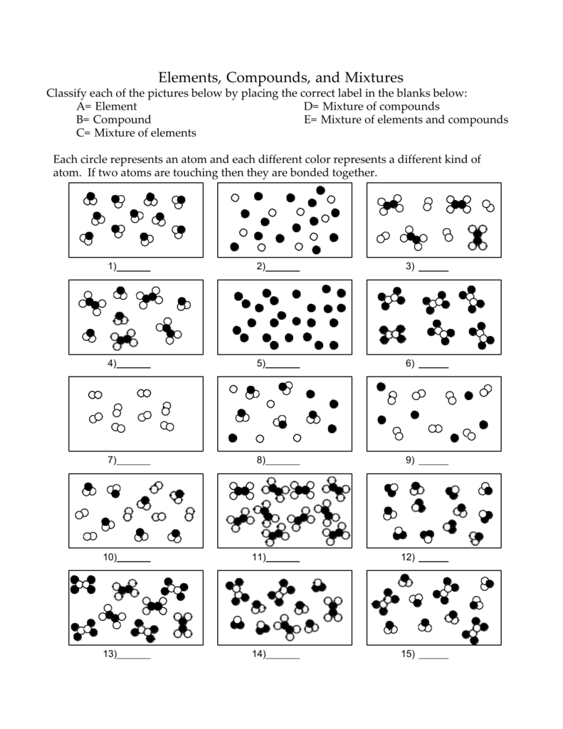 Elements Compounds And Mixtures Worksheet Grade 8 Answer Key Worksheet