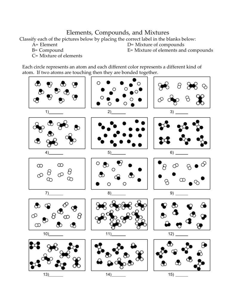 Elements Compounds And Mixtures Worksheet Grade 8 Thekidsworksheet