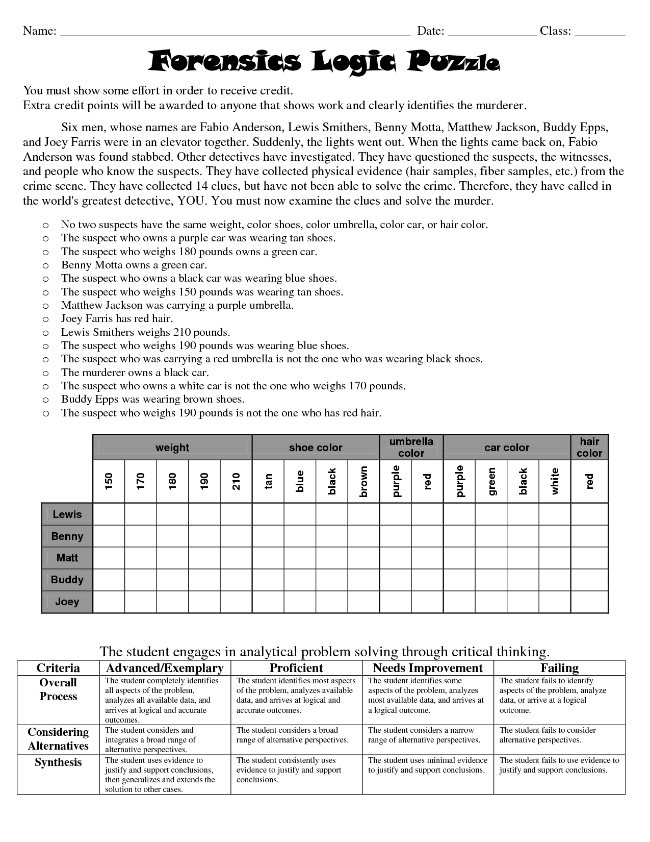 Forensic Science Worksheet Answers