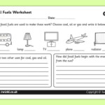 Fossil Fuels Renewable And Nonrenewable Resources Worksheet