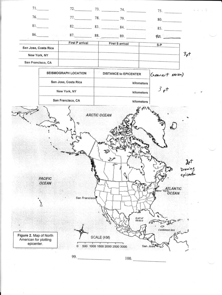 Free 6th Grade Science Worksheet On Matter