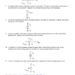 Free Body Diagram Worksheet With Answers Pdf