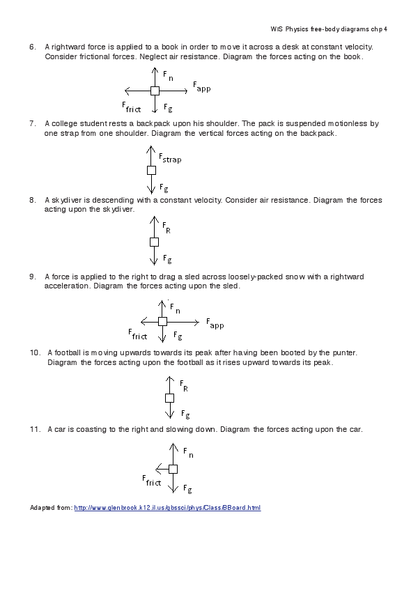 Free Body Diagram Worksheet With Answers Pdf