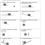 Free body Diagrams Worksheet Answers