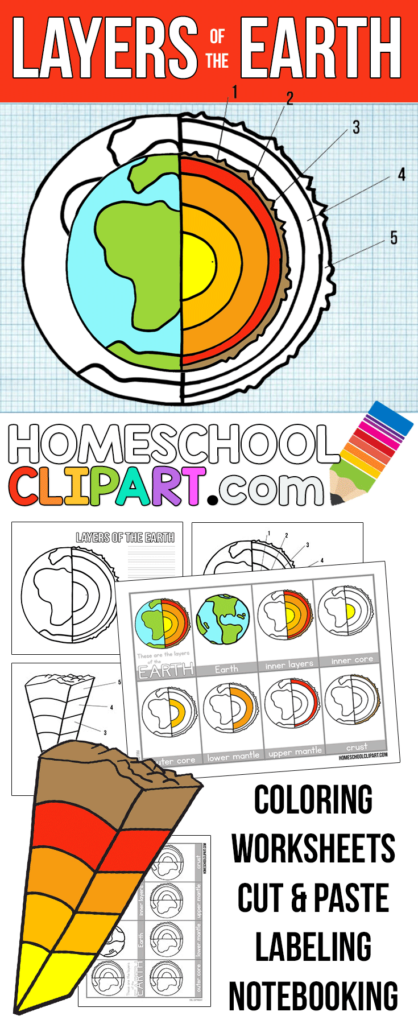 Free Layers Of The Earth Worksheet