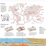 Free Printable Worksheets On Plate Tectonics Learning How To Read