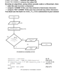 GCSE Computer Science Algorithm Questions And Answers Teaching Resources