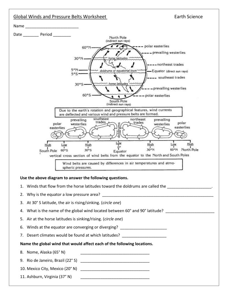 Global Winds And Pressure Belts Worksheet Earth Science