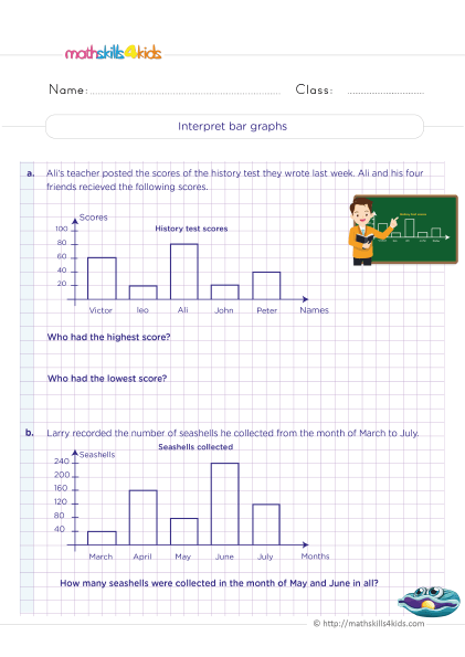 Grade 5 Coordinate Graphing Worksheets Data Analysis Activities