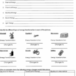 Grade 8 Energy Worksheets EnergyWorksheet