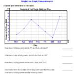 Graph Worksheet Graphing And Intro To Science
