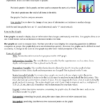 Graph Worksheet Graphing And Intro To Science