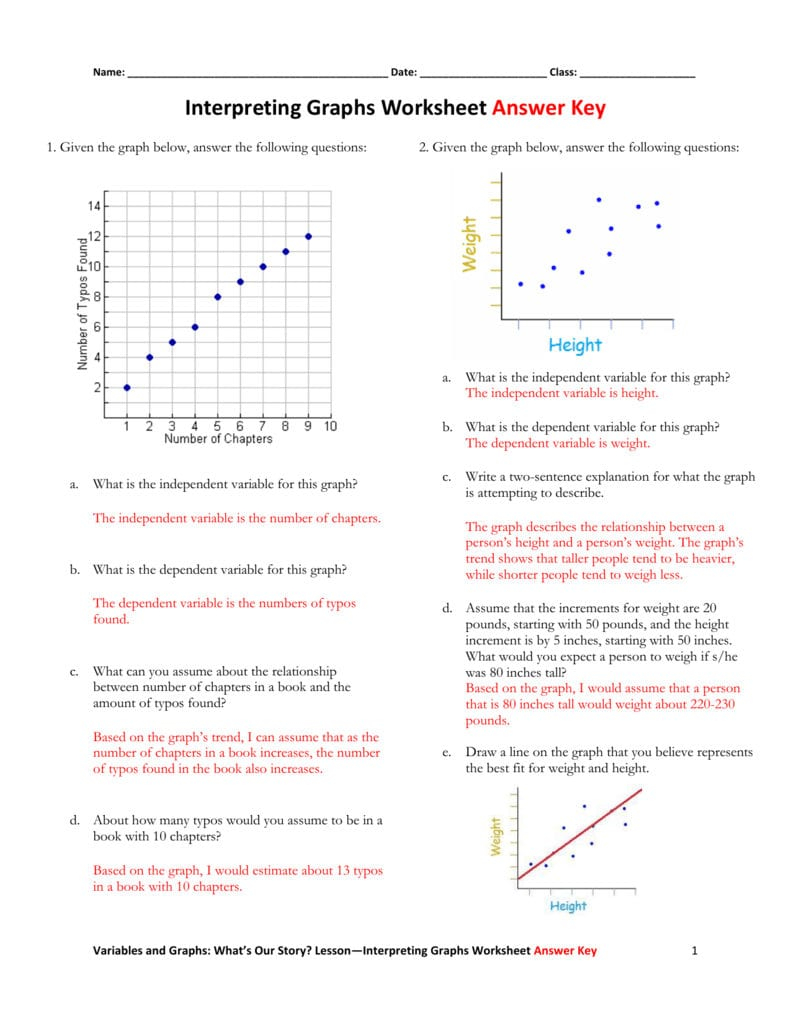 Graph Worksheet Graphing And Intro To Science Answers Db excel