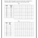 Graph Worksheets Grade 7
