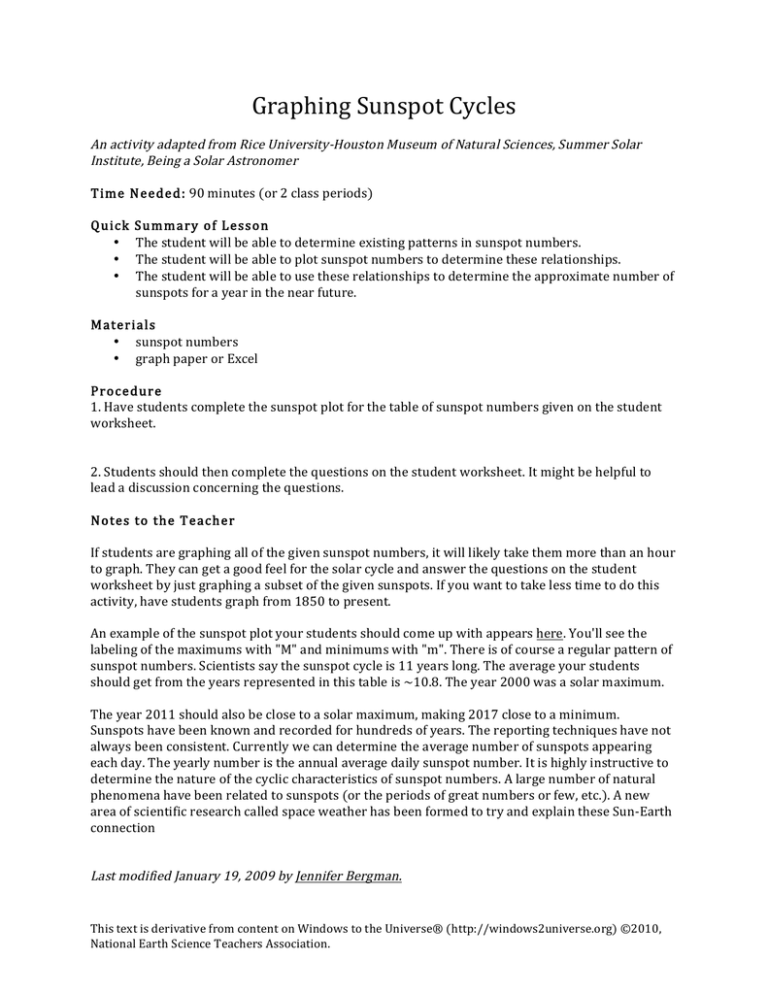 Graphing Sunspot Cycles