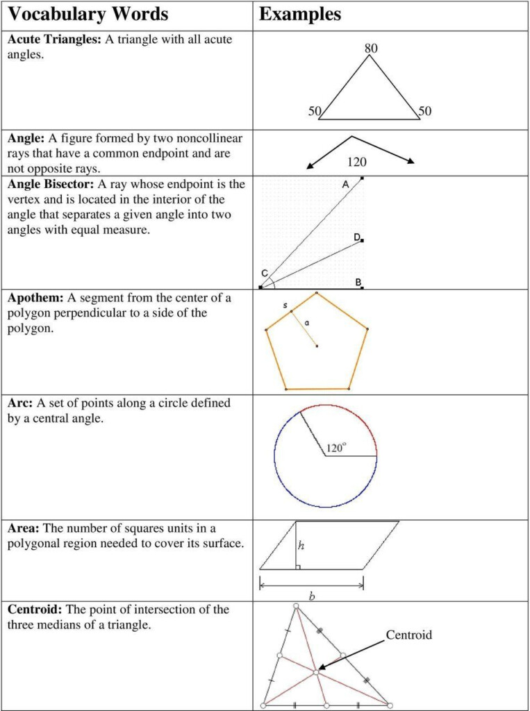 Great Vibrations Worksheet