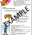 Heritage In South Africa Social Science History Grade 5