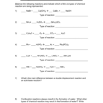 Identifying Types Of Chemical Reactions Worksheets