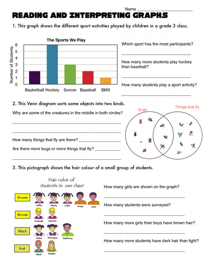 Interpreting Graphs Science Worksheet