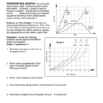 Interpreting Graphs Worksheet Answer