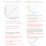 Interpreting Graphs Worksheet Answer Key