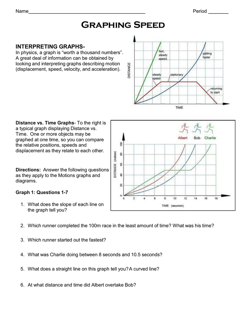 Interpreting Graphs Worksheet Answers