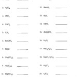 Ionic And Covalent Bonding Worksheet