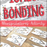 Ionic Bonding Manipulatives Puzzle Activity Ionic Bonding Science