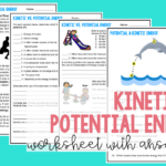 Kinetic And Potential Energy Worksheet With Answers Laney Lee