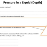 KS4 GCSE Physics Pressure In Fluids Formula Worksheet With Questions