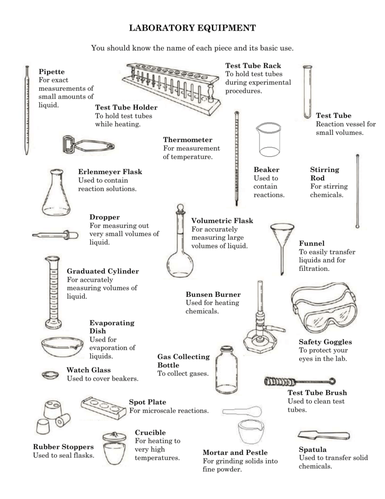 Lab Equipment Worksheet Answers