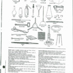 Lab Safety Equipment Worksheet