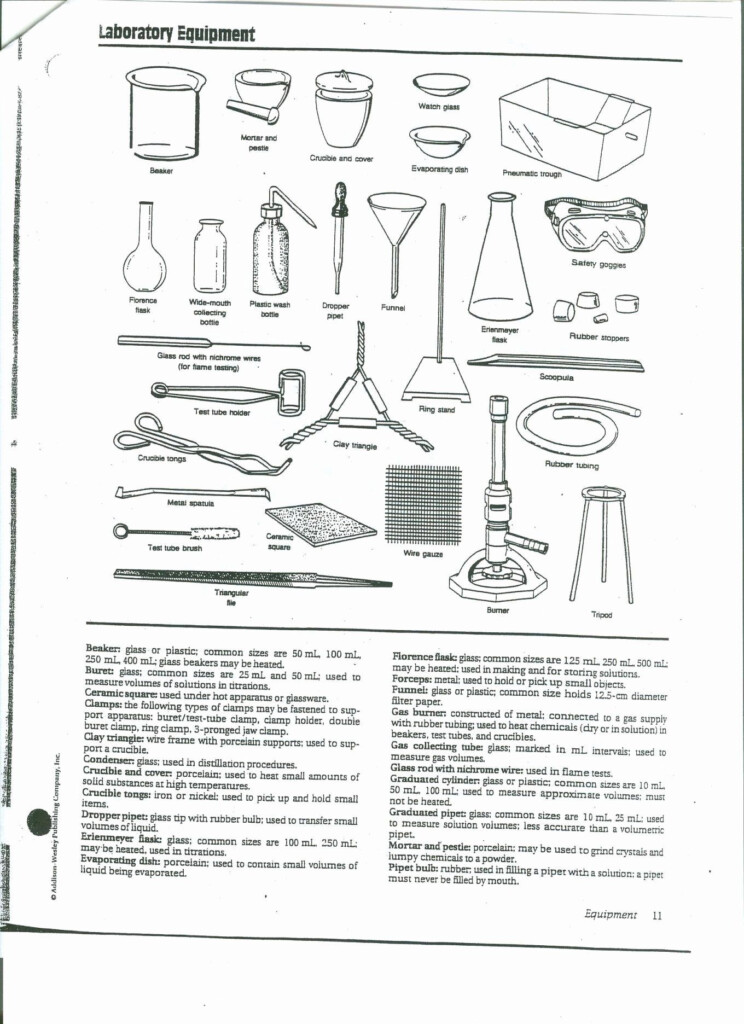 Lab Safety Equipment Worksheet