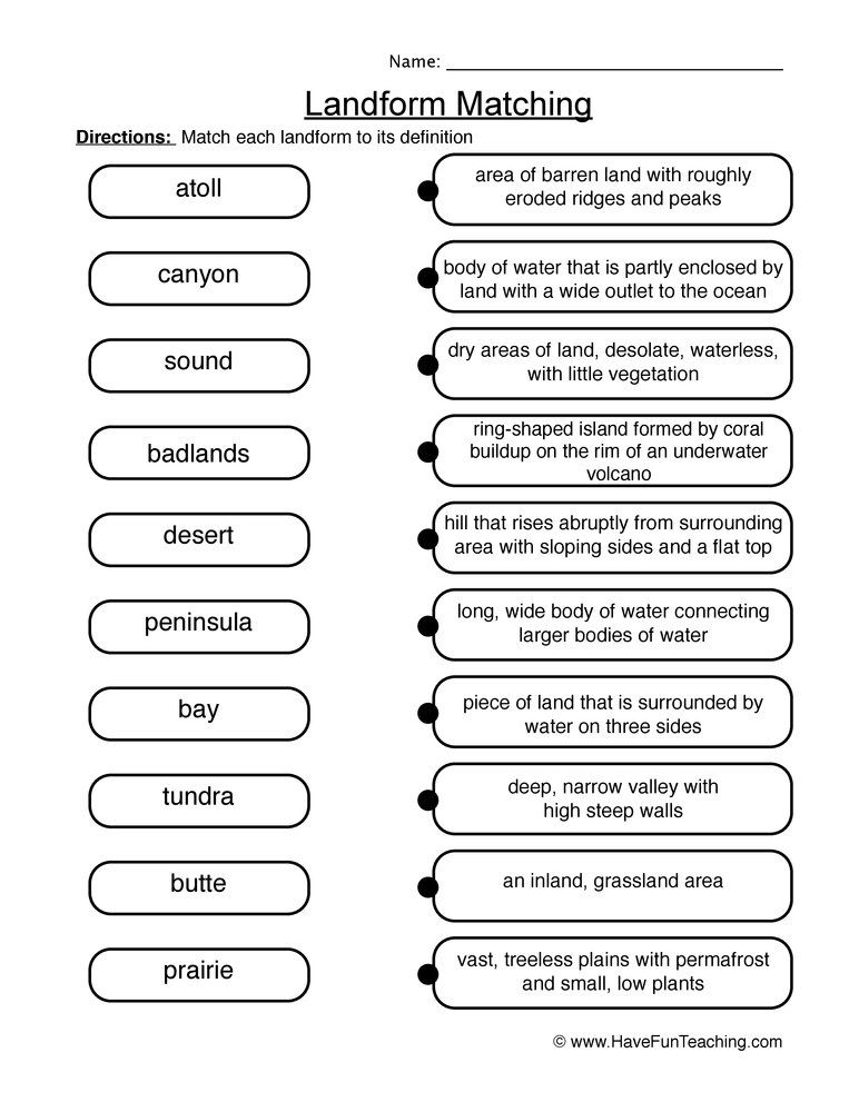 Landforms And Bodies Of Water Worksheet