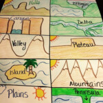 Landforms Worksheet For 5th Grade