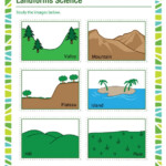 Landforms Worksheet For 5th Grade