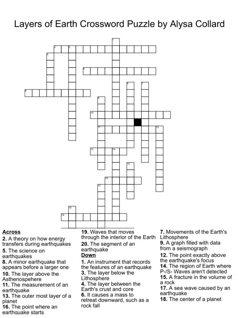 Layers Of Earth Crossword Puzzle By Alysa Collard WordMint