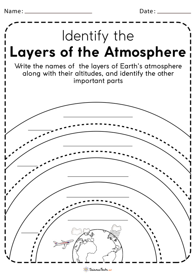 Layers Of The Atmosphere Worksheets Free Printables