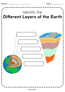 Geode Earth Science Worksheets - Scienceworksheets.net