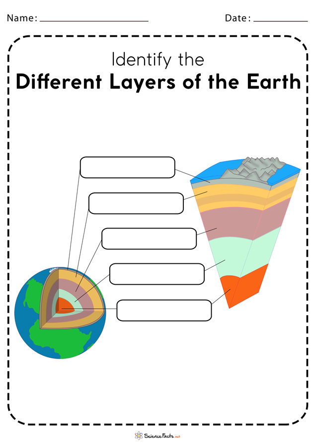 Layers Of The Earth Worksheet Free Printables