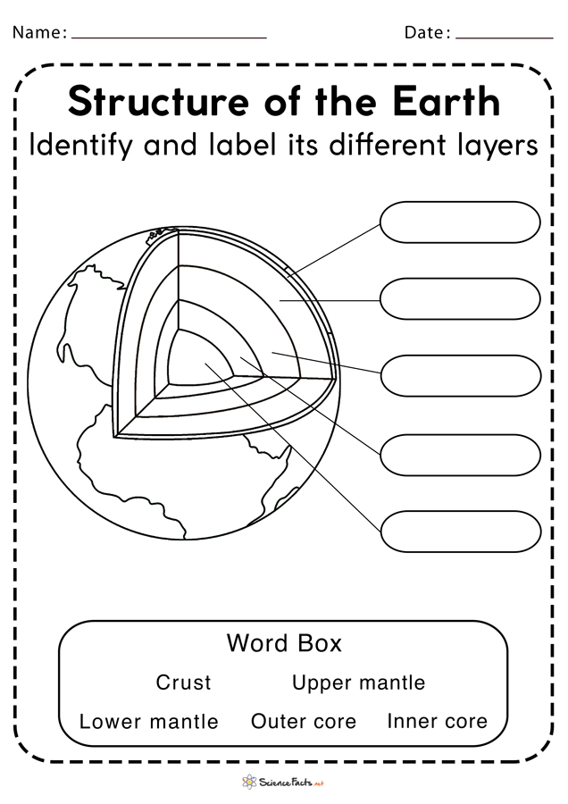 Layers Of The Earth Worksheet Free Printables