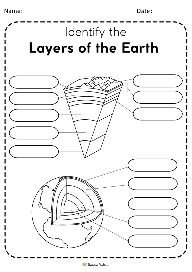 Layers Of The Earth Worksheet