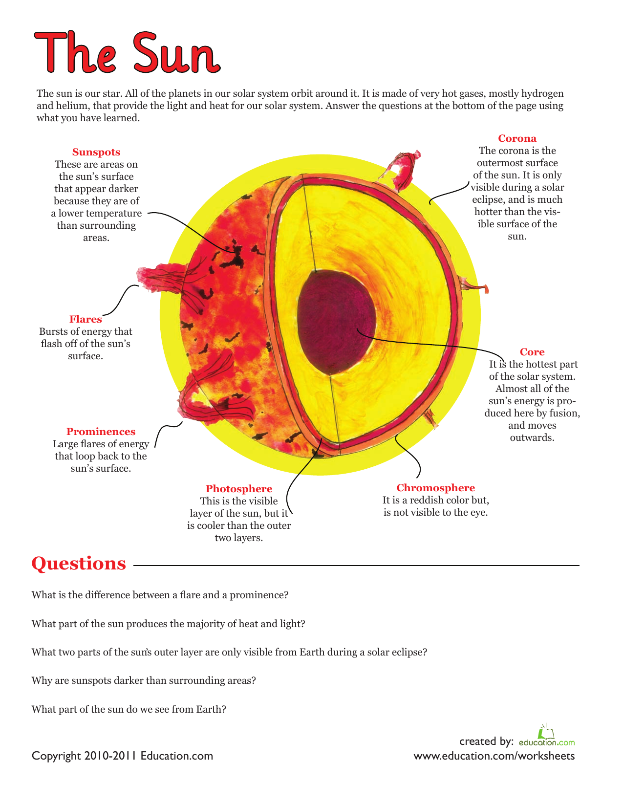 Layers Of The Sun Worksheet