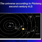 Lecture Outlines Power Point Chapter 21 Earth Science