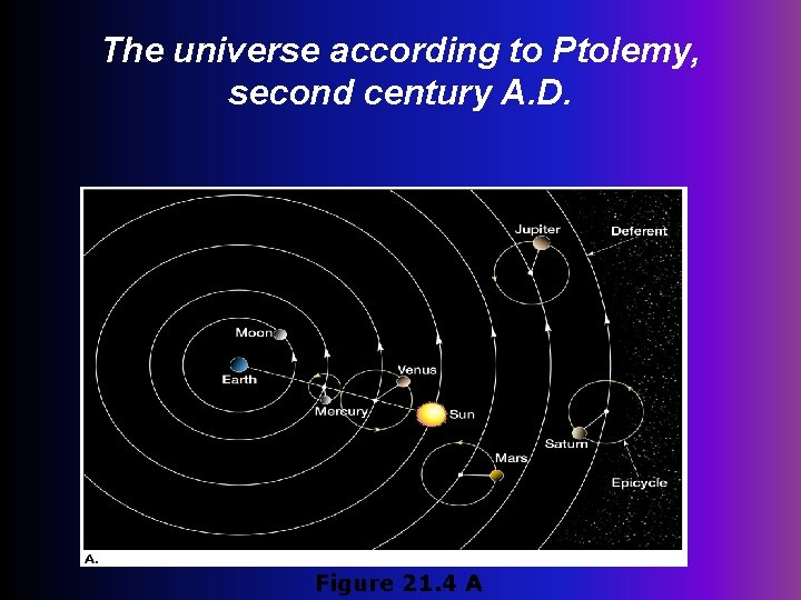 Lecture Outlines Power Point Chapter 21 Earth Science