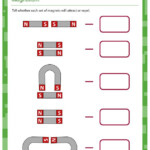 Magnetic Force Worksheets Grade 4